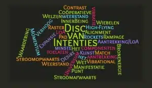 De Belangrijkste termen